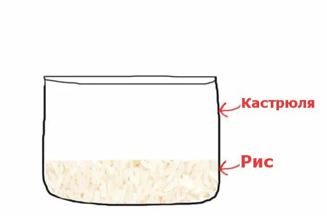 рис в микроволновке